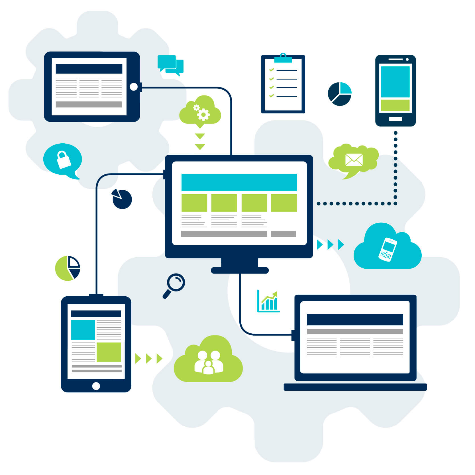 Custom Software Development Custom Software Development